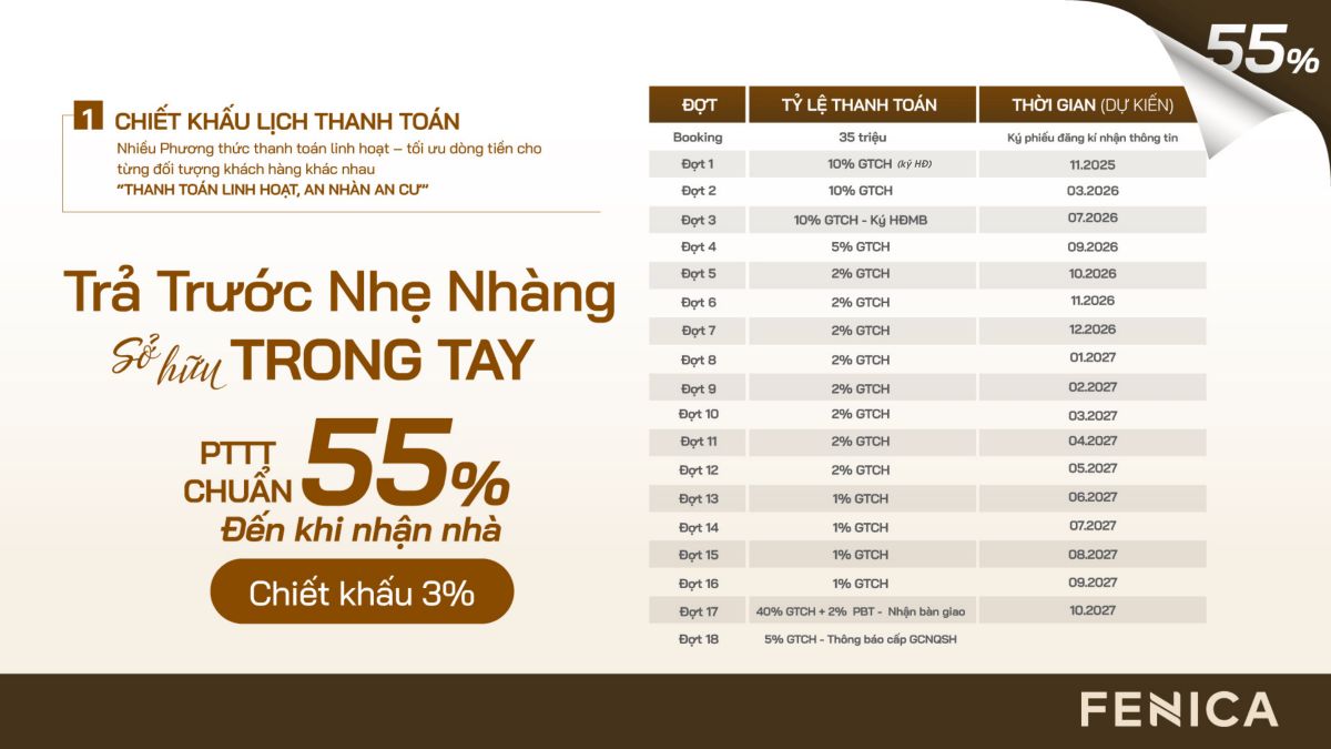 Lịch thanh toán 55% siêu giãn tiến độ dự án căn hộ Fenica